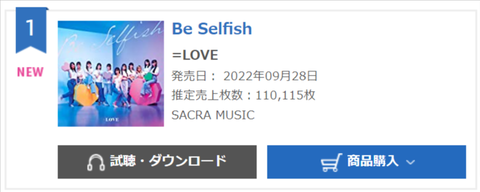 イコラブ最新売上