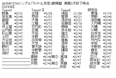 aa-7762212ec41ebac8d96afb73ce7db3ba