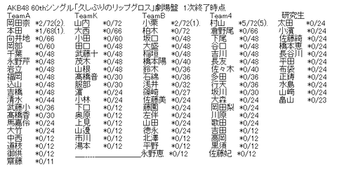 aa-a16500958057a43b8d6e43873a3faf35