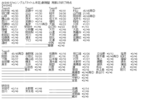 aa-64533136b7bd2e0e3ea2484f493dd6ee