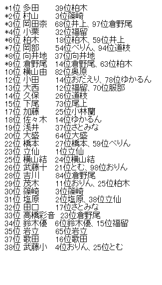 aa-b409183d034c249ef60a8050027cb941