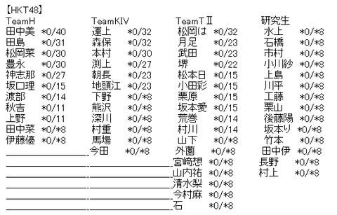 7c45c869af8575f5da23f14a482457d4