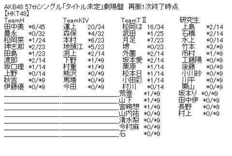 aa-33ed30c3215d5f65dedc2bceca76e722