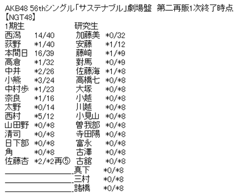 32c585d4dcd84b4a0f71c19246b349bd