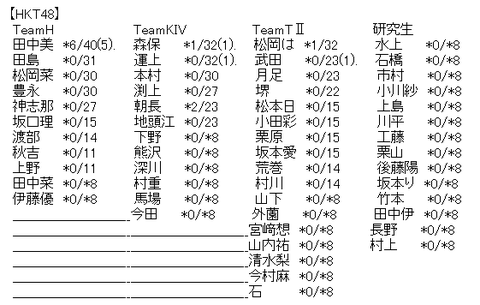 AB066B75-2E36-4ED7-BD35-C8FE9CAFEC72