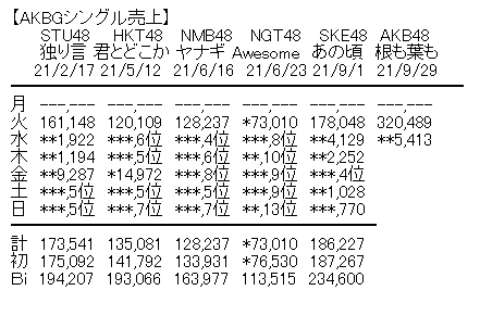 aa-e0e28ecd0f6555c3246d0e1674784c29