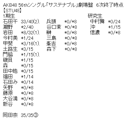 8a2ff67db7137d6fb097754b02974cf1