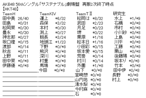 69d2f70a989dfa5ed70844d0565d8915