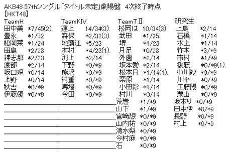 1d51d6a120b7288e56c2b8d45bf561ae