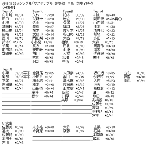 adccf9b314e9bf05a91db46e4c4ed2ae