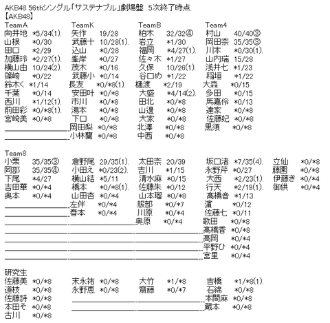 8a93e1a09521afb5415a14e0d4fd1acf