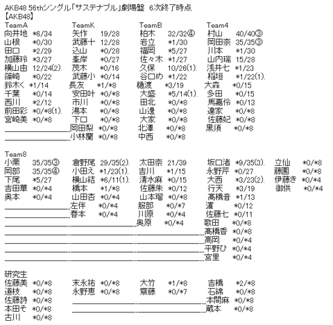 b3c9e9db9fcb7f443094ecab015bd9be