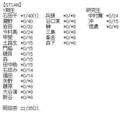 bed327b649b41e1f28f323ce81fe999a