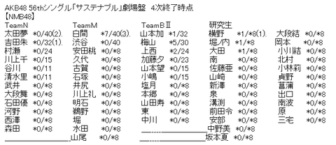 baf57b3399ae4b6ad12e4c722877714e