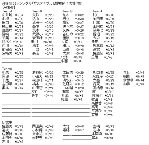ac8282fb1abc02e8854d5fae220f45a3