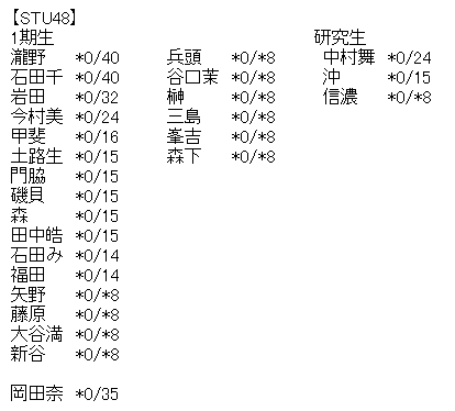 da9ba850b25713bb92b6cbd1b1d3ac55