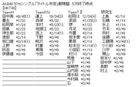 9009a7c957cb63d8f688e052030b15b8