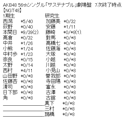 e88eb7055ea14d3bc7885906c66c0155