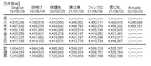 aa-e92ce33258e48b5bec12b738beecec8f