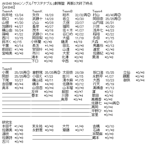 48abeb8d5d347ccd7d97770a81ff2cc3