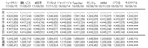 a33342001f32511e758dcd6075fc17d8