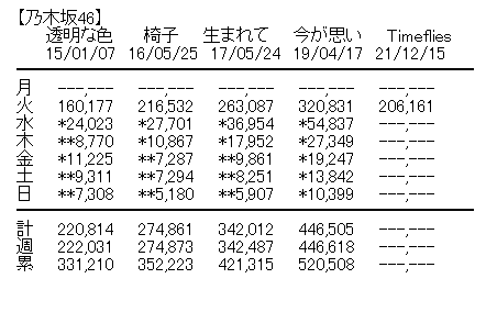 aa-31a6dd1a57632aec82e78a94b25c6e0d