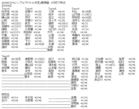 1ff6d190af2cd0847a0c553d0b0d6fd6