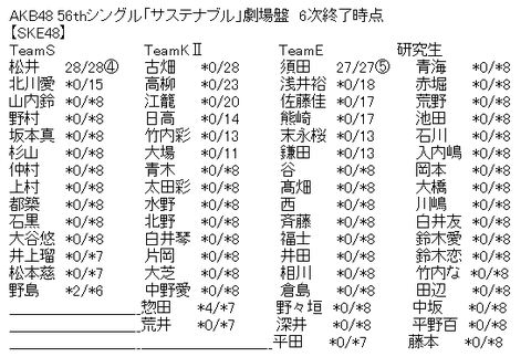 ac66ed0aacf7f9b99dd2e26be74f5b0a