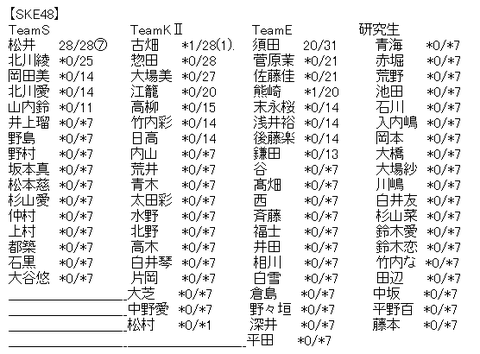 Wealthnavi For Sbi証券 サービス開始約2年で預かり資産400億円を突破 企業リリース 日刊工業新聞 電子版