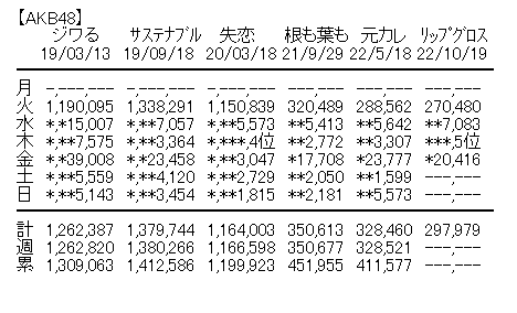 aa-c41f8f31b42e8a1a9a41938ee8e0dd20