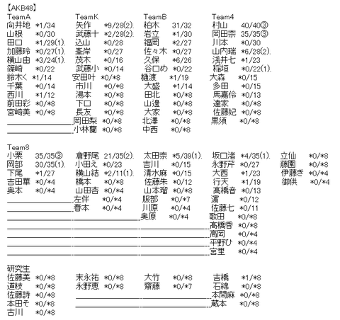 AC974D91-0560-480E-B359-0F3766369520