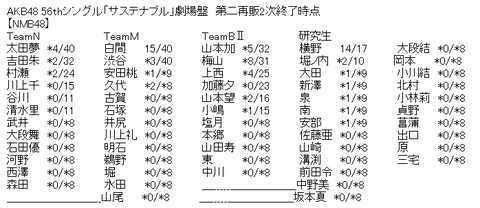 029d139514caf01820408cda923cb302