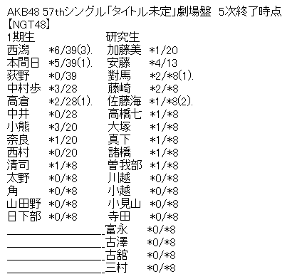 56372839412e3b7ba653500ea6615be0