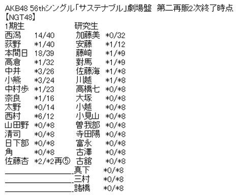 ac3e39bc0cf7d2f7245799a80d89c0c9