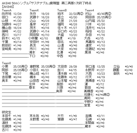 e03b5654797a8943d7b089503efb63e0