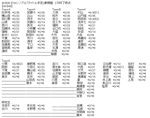 d0a06f48bdc4e816a740576f03eaabfc