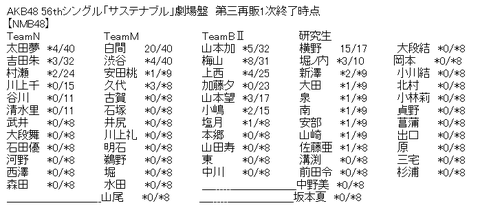 79307e50063200ee28793eb9734e91b9