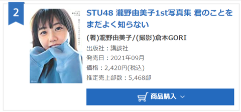 瀧野由美子写真集売上