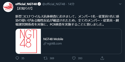 ngtkorona