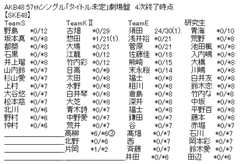 f86d4b6b64bb85b20cd19abeaa66425b