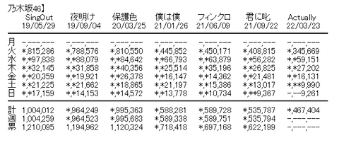 aa-92c4f5368021dd3276dfd19238f113d6