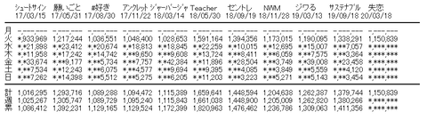 aa-57027be181511b8a84f7309c61c3a547