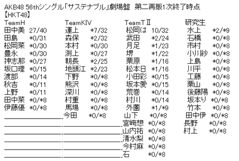 42fde2608206b3bf6ea51a6c5161a0ac