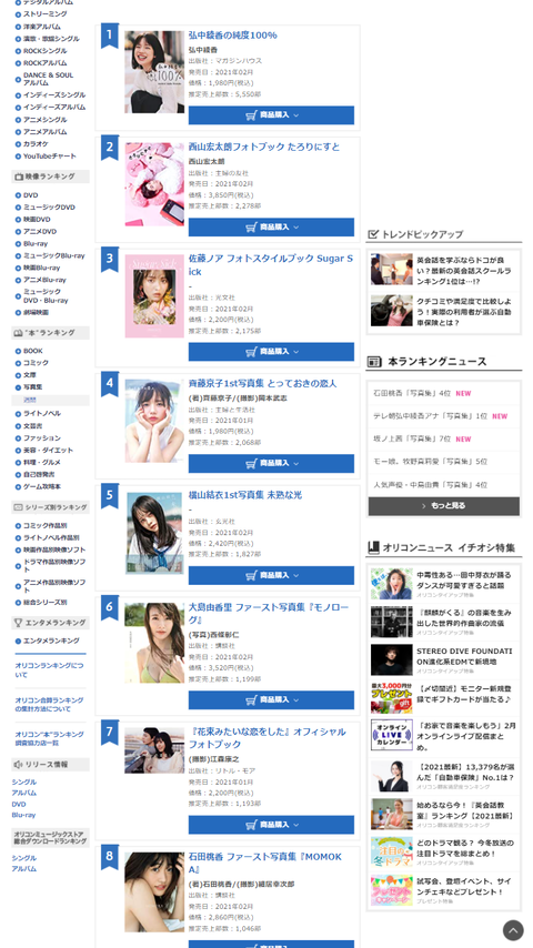 www.oricon.co.jp_rank_obp_w_2021-03-01_(iPhone 6_7_8)