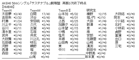 a92722d2ed94c90d8b9d1783fae261b8