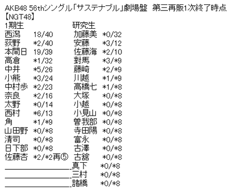 b0a7bf273e89c25d6e105ed0dfbafeec