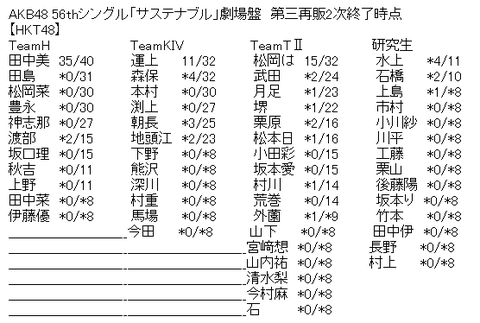 478f8bdeeb49eba3e7623db4c59700e9