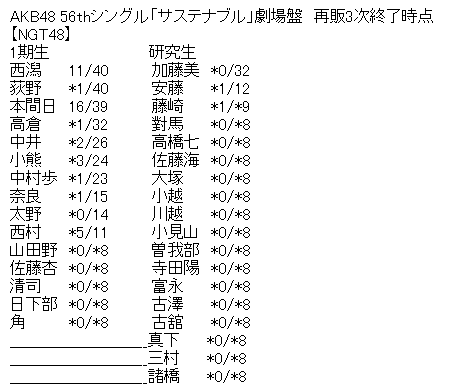 7ae0247277690e1d7fe865aa7588bdcb