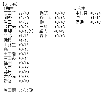 6089C4D6-41FF-4EBD-84DD-CC61B2E92D98