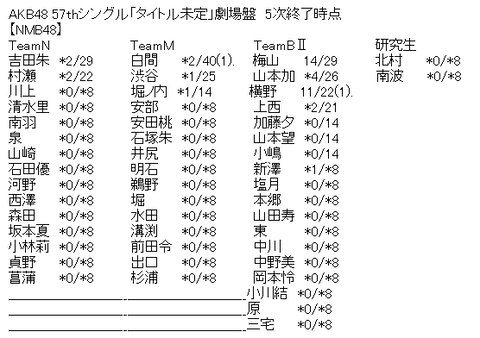 f12236e5a9b31ba409b35aa18ad596c3